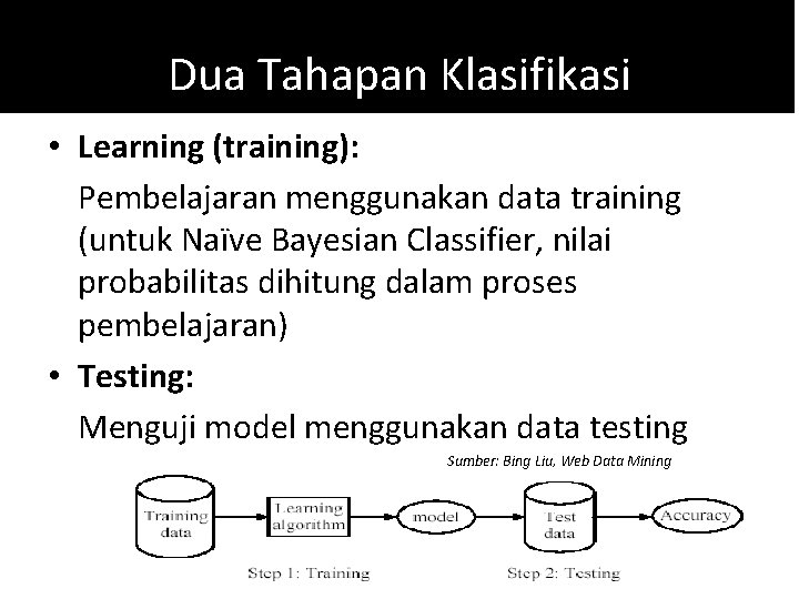 Dua Tahapan Klasifikasi • Learning (training): Pembelajaran menggunakan data training (untuk Naïve Bayesian Classifier,