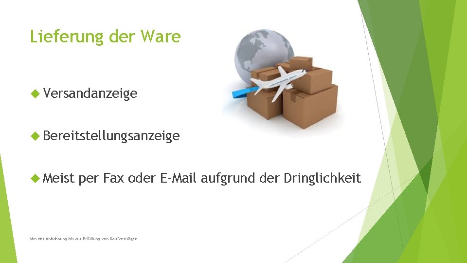 Lieferung der Ware Versandanzeige Bereitstellungsanzeige Meist per Fax oder E-Mail aufgrund der Dringlichkeit Von