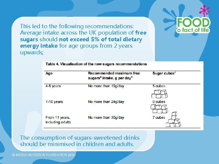 This led to the following recommendations: Average intake across the UK population of free