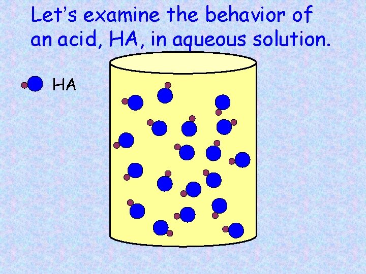 Let’s examine the behavior of an acid, HA, in aqueous solution. HA 