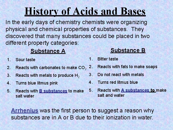 History of Acids and Bases In the early days of chemistry chemists were organizing