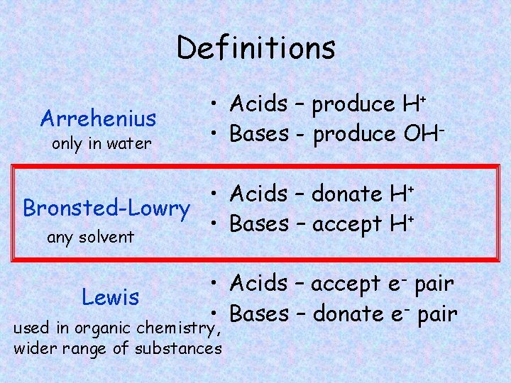 Definitions Arrehenius only in water • Acids – produce H+ • Bases - produce