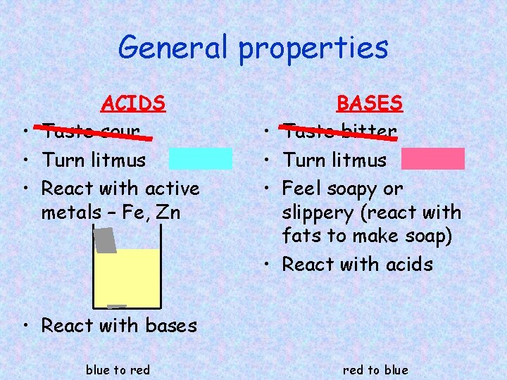 General properties ACIDS • Taste sour • Turn litmus • React with active metals