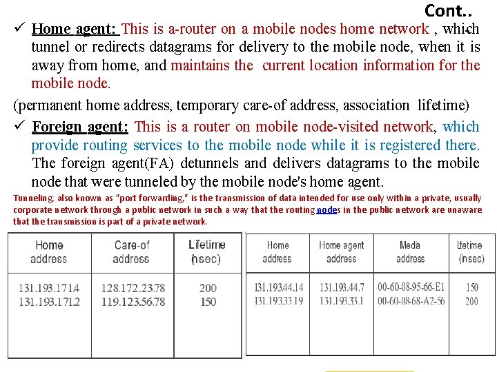 Cont. . ü Home agent: This is a router on a mobile nodes home