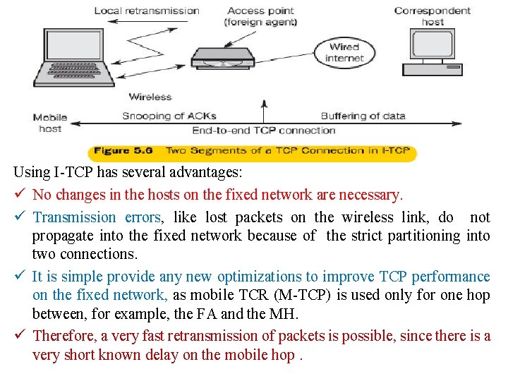 Using I TCP has several advantages: ü No changes in the hosts on the
