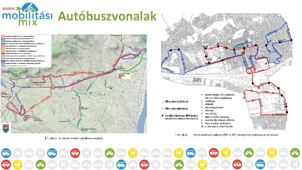 Autóbuszvonalak 