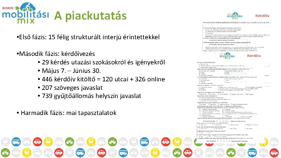 A piackutatás • Első fázis: 15 félig strukturált interjú érintettekkel • Második fázis: kérdőívezés