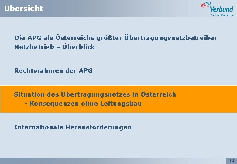 Übersicht Die APG als Österreichs größter Übertragungsnetzbetreiber Netzbetrieb – Überblick Rechtsrahmen der APG Situation