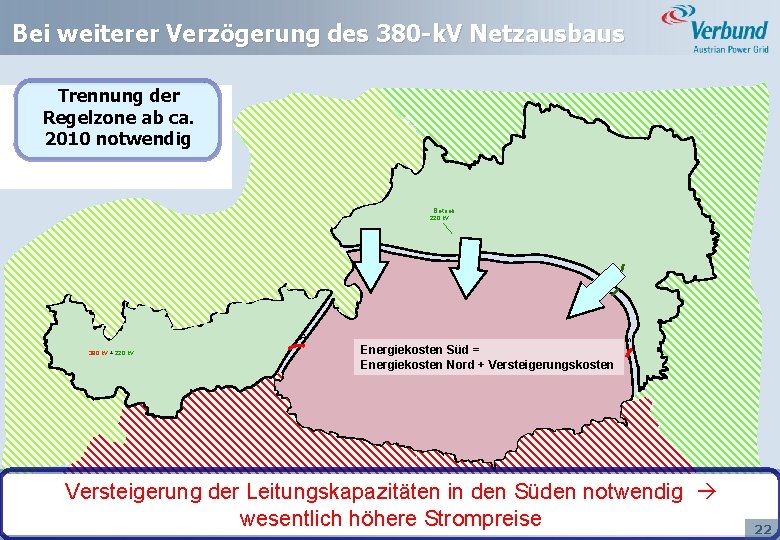 Bei weiterer Verzögerung des 380 -k. V Netzausbaus Trennung der Regelzone ab ca. 2010