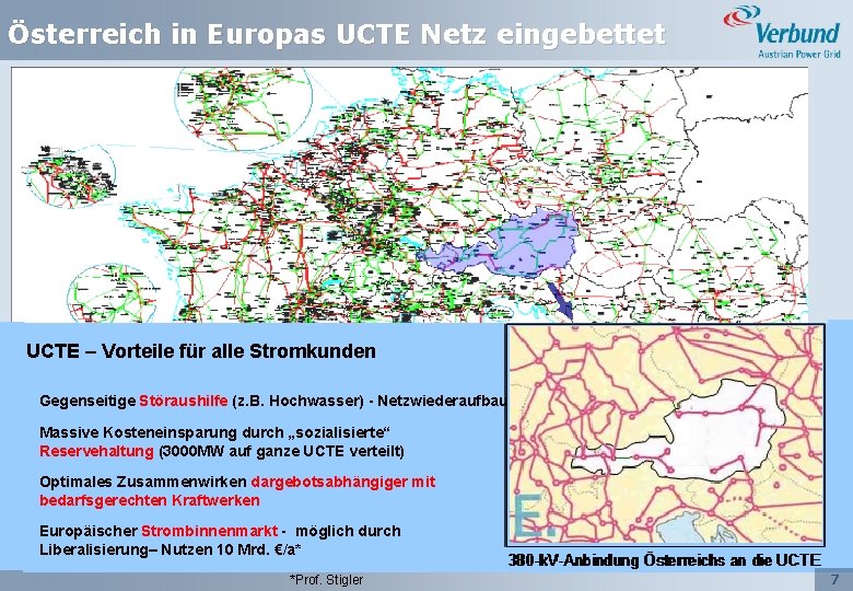 Österreich in Europas UCTE Netz eingebettet UCTE – Vorteile für alle Stromkunden Gegenseitige Störaushilfe