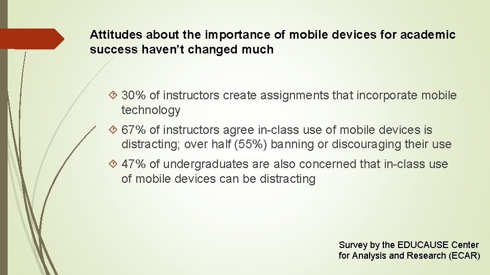 Attitudes about the importance of mobile devices for academic success haven’t changed much 30%