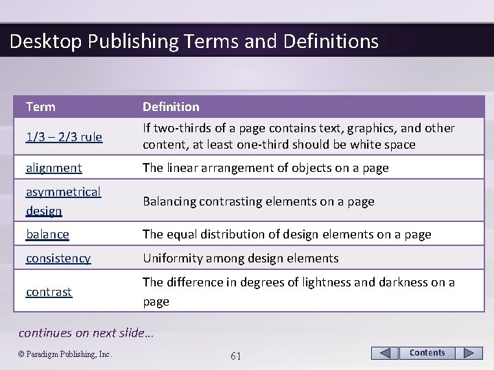 Desktop Publishing Terms and Definitions Term Definition 1/3 – 2/3 rule If two-thirds of