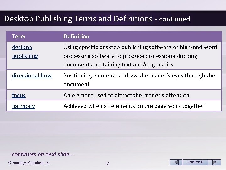Desktop Publishing Terms and Definitions - continued Term Definition desktop publishing Using specific desktop