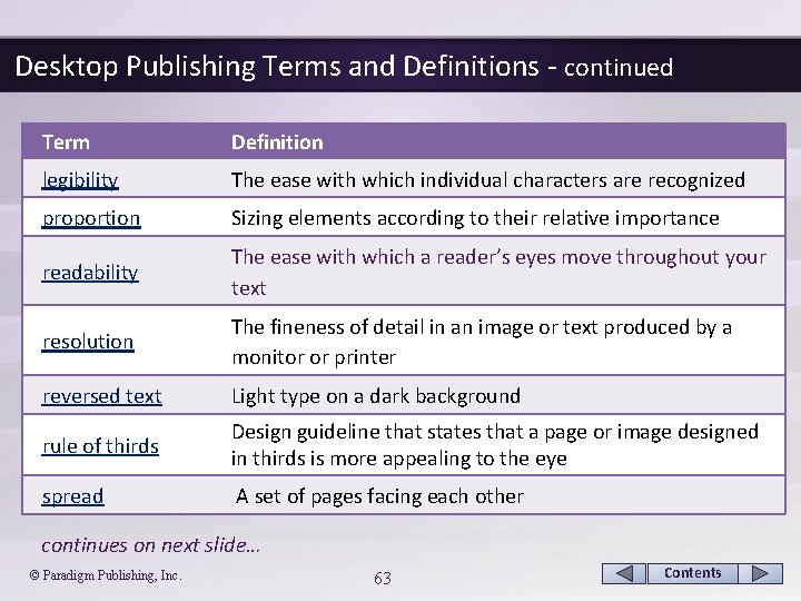 Desktop Publishing Terms and Definitions - continued Term Definition legibility The ease with which