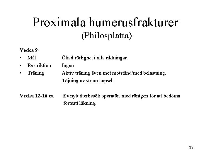 Proximala humerusfrakturer (Philosplatta) Vecka 9 • Mål • Restriktion • Träning Vecka 12 -16