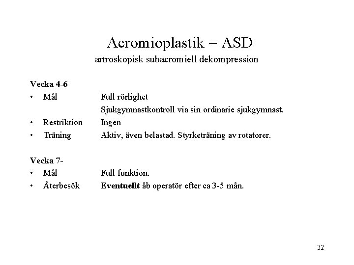 Acromioplastik = ASD artroskopisk subacromiell dekompression Vecka 4 -6 • Mål • • Restriktion