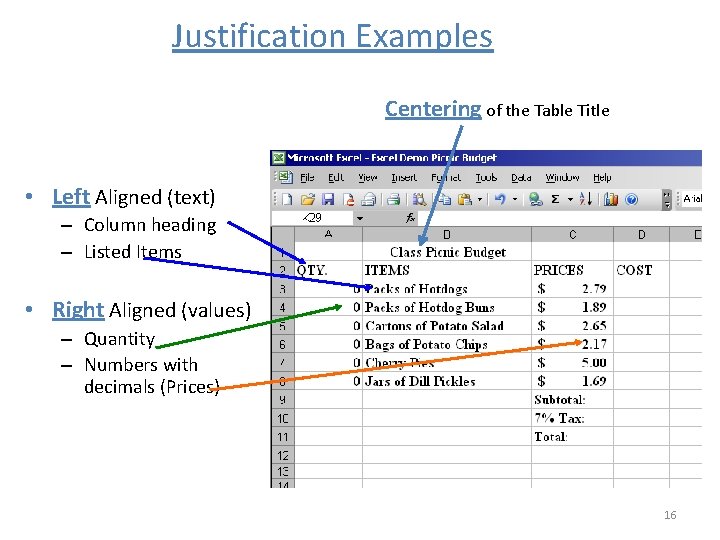 Justification Examples Centering of the Table Title • Left Aligned (text) – Column heading