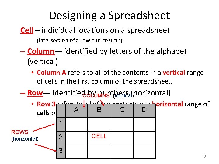 Designing a Spreadsheet Cell – individual locations on a spreadsheet (intersection of a row