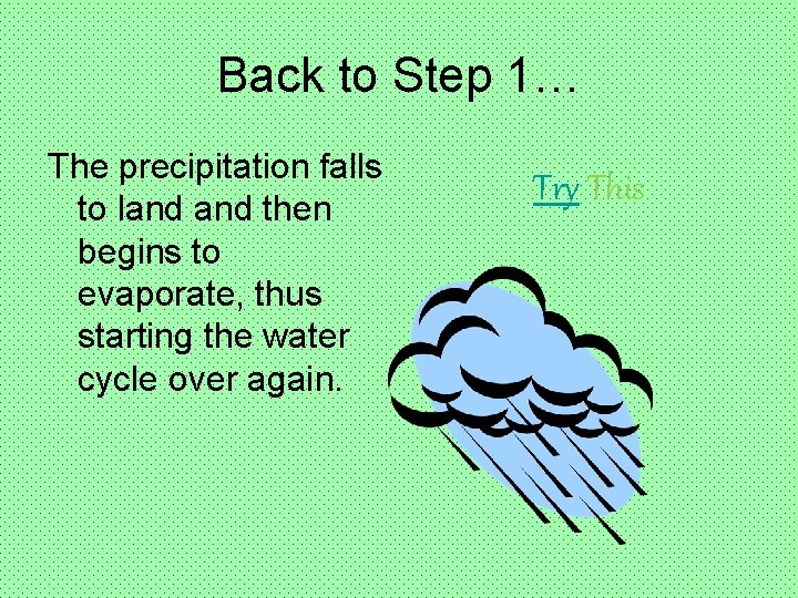 Back to Step 1… The precipitation falls to land then begins to evaporate, thus