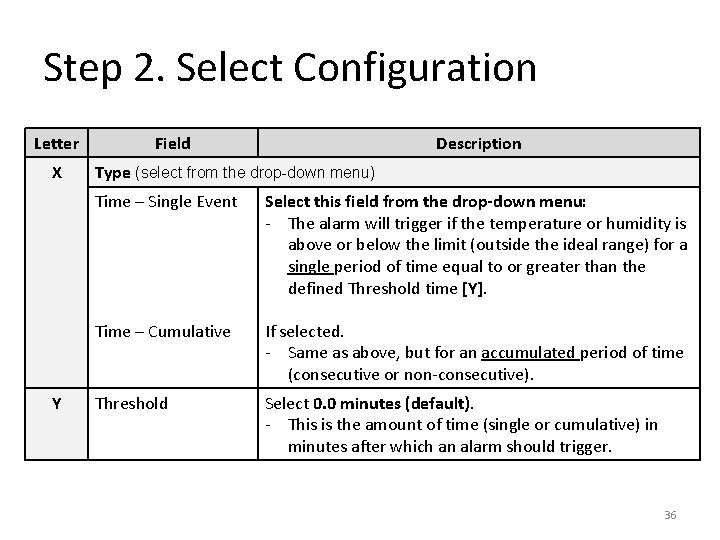 Step 2. Select Configuration Letter X Y Field Description Type (select from the drop-down Step 2. Select Configuration Letter X Y Field Description Type (select from the drop-down