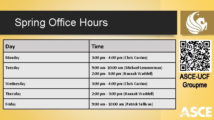 Spring Office Hours Day Time Monday 3: 00 pm - 4: 00 pm (Chris