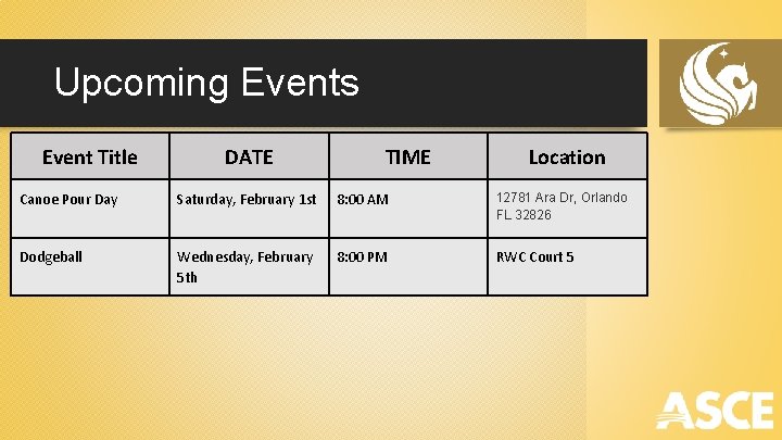 Upcoming Events Event Title DATE TIME Location Canoe Pour Day Saturday, February 1 st