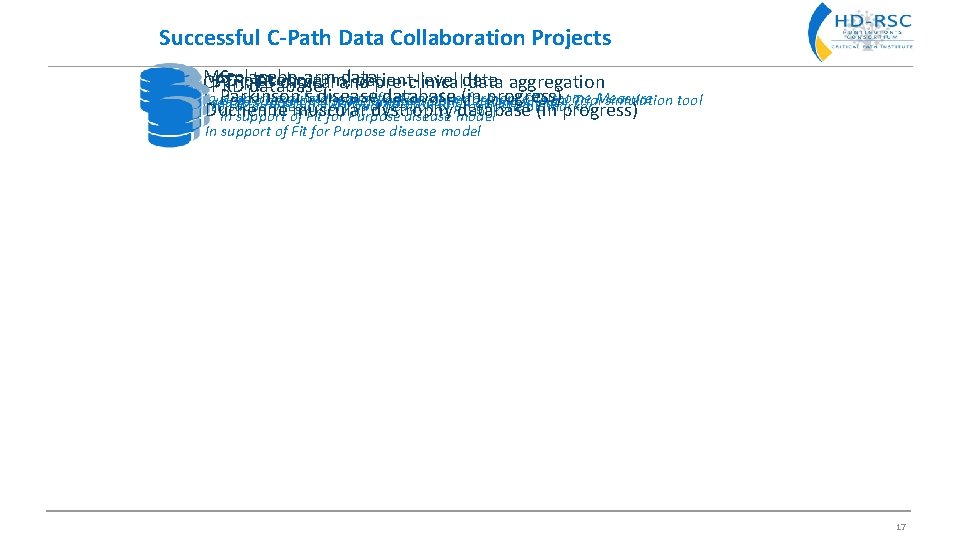 Successful C-Path Data Collaboration Projects MS data ADplacebo-arm, patient-level CPTR: TB clinical and pre-clinicaldata