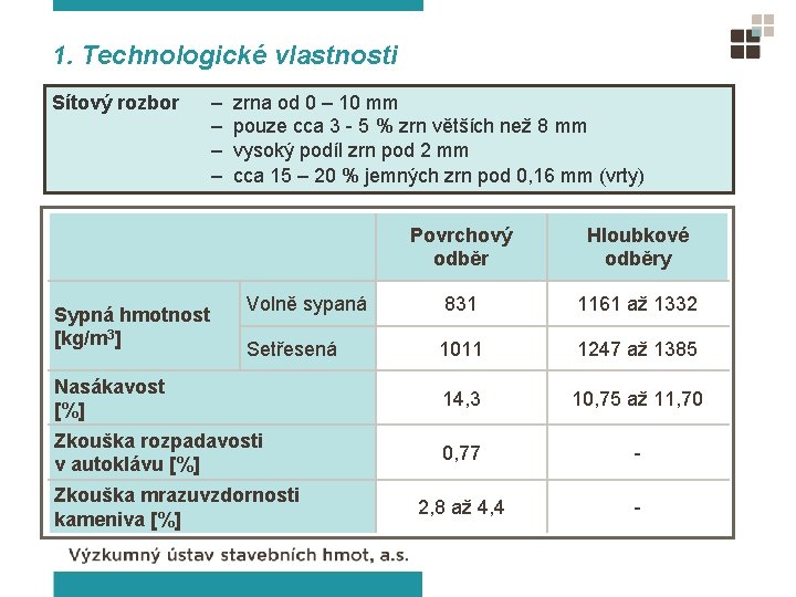 1. Technologické vlastnosti Sítový rozbor – – zrna od 0 – 10 mm pouze