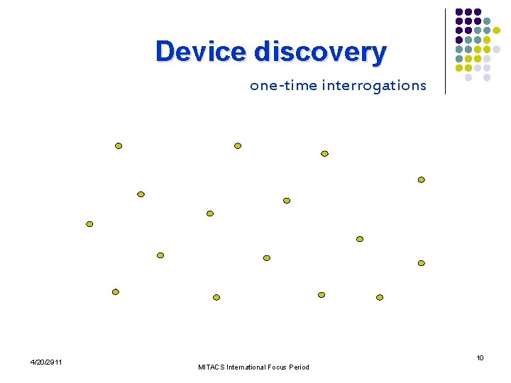 Device discovery, , , discovery . one-time interrogations 4/20/2911 10 MITACS International Focus Period