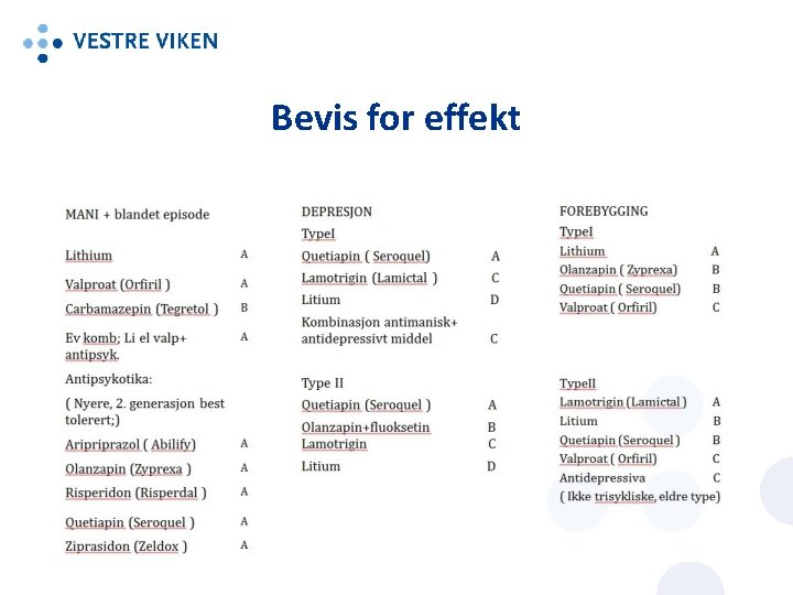 Bevis for effekt 