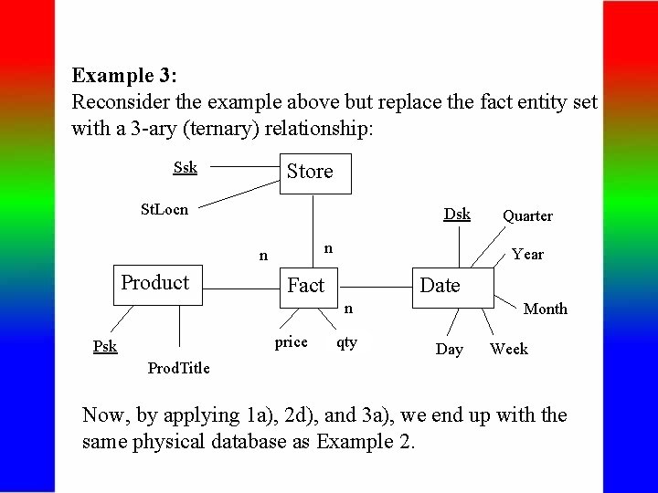 Example 3: Reconsider the example above but replace the fact entity set with a