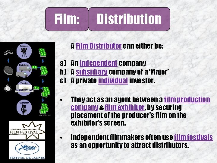 Film: Distribution A Film Distributor can either be: a) An independent company b) A