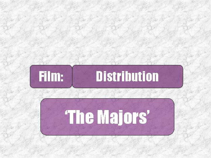 Film: Distribution ‘The Majors’ 