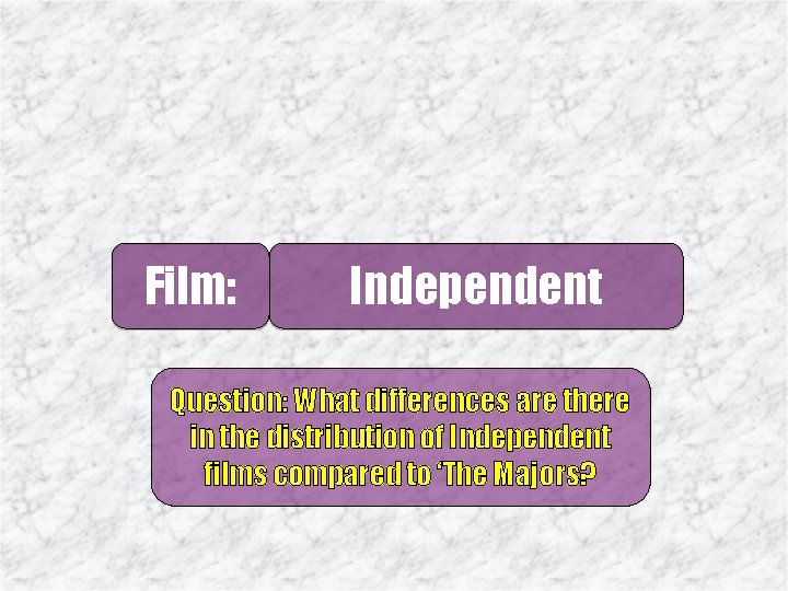 Film: Independent Question: What differences are there in the distribution of Independent films compared