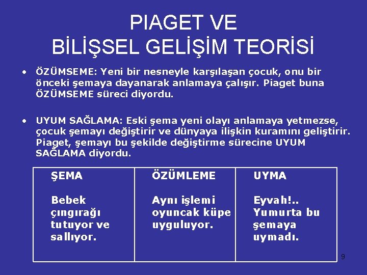 PIAGET VE BİLİŞSEL GELİŞİM TEORİSİ • ÖZÜMSEME: Yeni bir nesneyle karşılaşan çocuk, onu bir