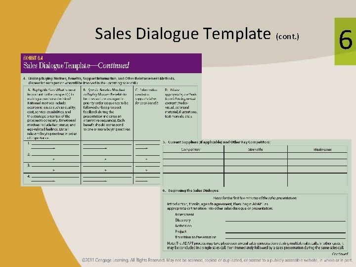 Sales Dialogue Template (cont. ) 6 