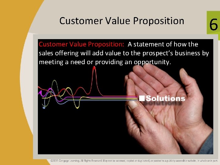 Customer Value Proposition: A statement of how the sales offering will add value to
