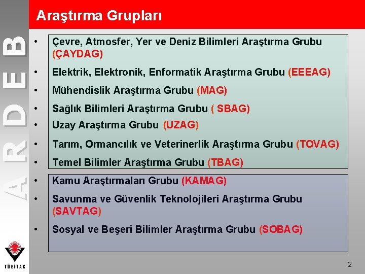 ARDEB Araştırma Grupları • Çevre, Atmosfer, Yer ve Deniz Bilimleri Araştırma Grubu (ÇAYDAG) •