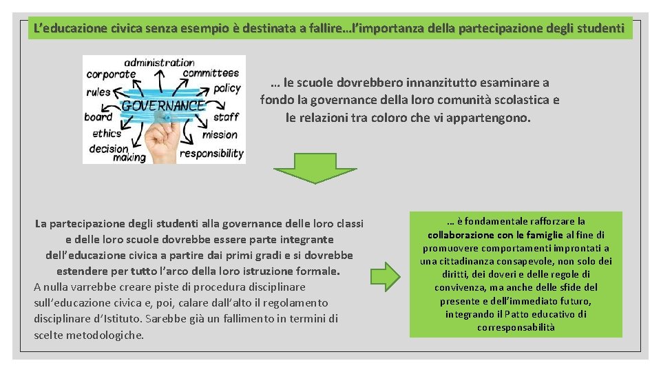 L’educazione civica senza esempio è destinata a fallire…l’importanza della partecipazione degli studenti … le