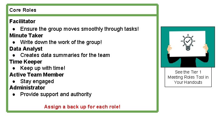 Core Roles Facilitator ● Ensure the group moves smoothly through tasks! Minute Taker ●