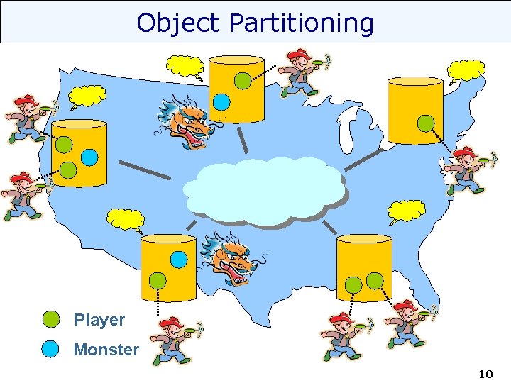 Object Partitioning Player Monster 10 