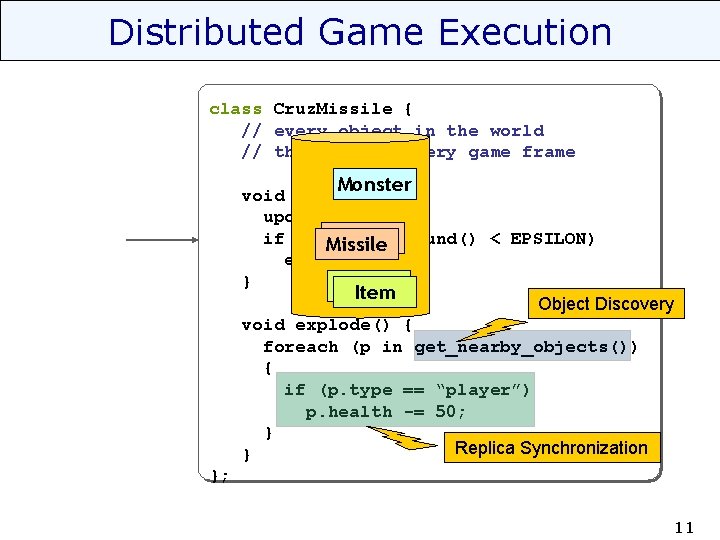 Distributed Game Execution class Cruz. Missile { // every object in the world //