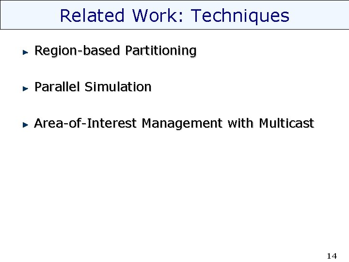 Related Work: Techniques Region-based Partitioning Parallel Simulation Area-of-Interest Management with Multicast 14 