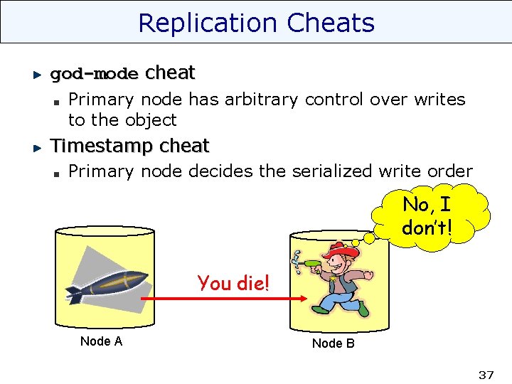 Replication Cheats god-mode cheat Primary node has arbitrary control over writes to the object