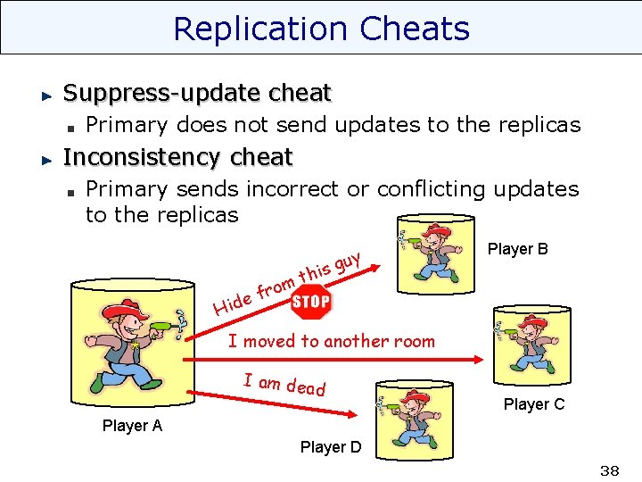 Replication Cheats Suppress-update cheat Primary does not send updates to the replicas Inconsistency cheat