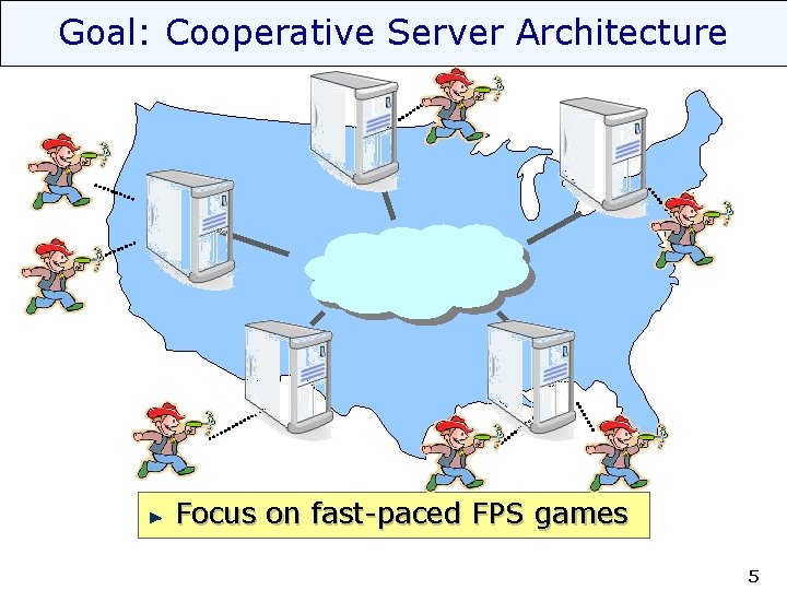 Goal: Cooperative Server Architecture Focus on fast-paced FPS games 5 