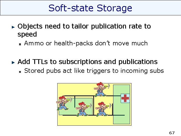 Soft-state Storage Objects need to tailor publication rate to speed Ammo or health-packs don’t