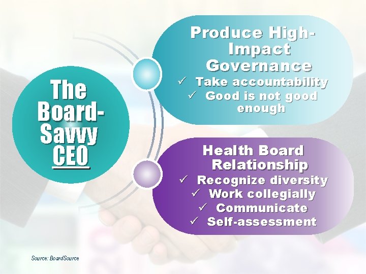 The Board. Savvy CEO Source: Board. Source Produce High. Impact Governance ü Take accountability
