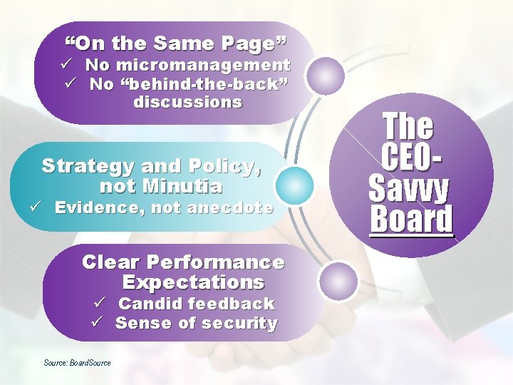 “On the Same Page” ü No micromanagement ü No “behind-the-back” discussions Strategy and Policy,