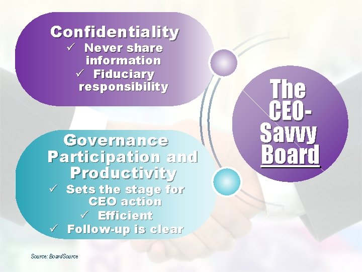 Confidentiality ü Never share information ü Fiduciary responsibility Governance Participation and Productivity ü Sets